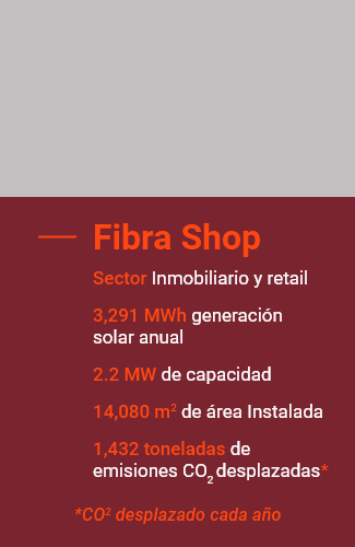 Fibra Shop