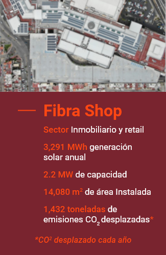 fibra shop