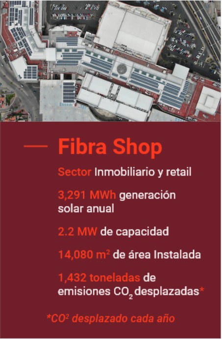 fibra shop generacion de energia renovable